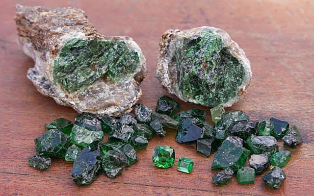 mining sector raw gemstones